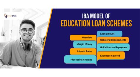 p&g graduate scheme|Iba pa.